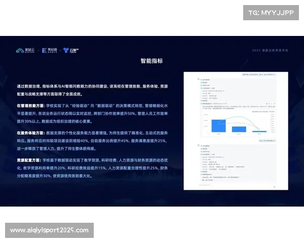 体育企业上云进程加速 数据要素价值释放方案落地 体育企业上云进程加速 数据要素价值释放方案落地